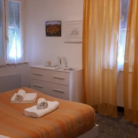 Maison d'hôtes La Ginestra *